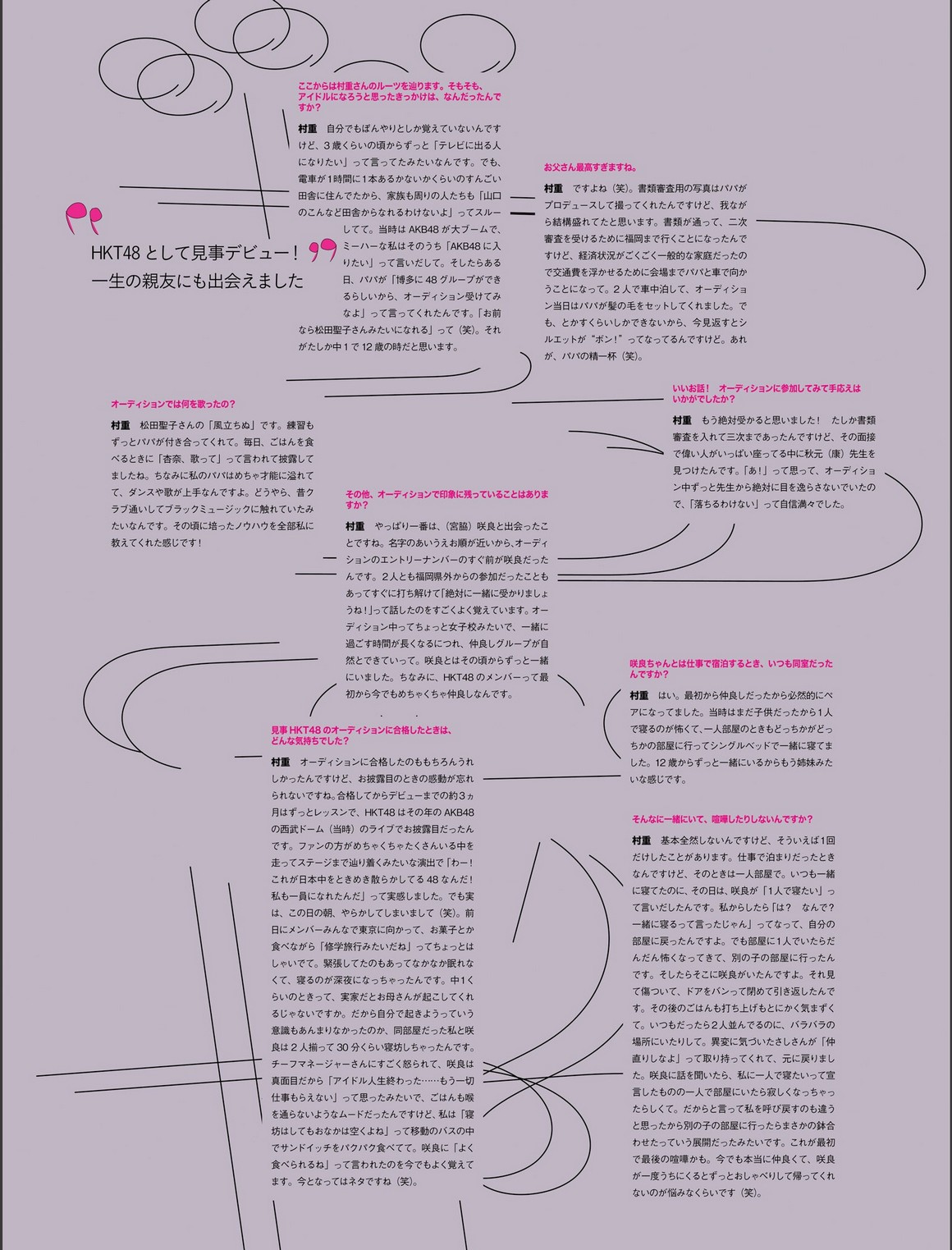 [Photobook] NO.0284 びびぐら 村重杏奈 (別冊ＶｉＶｉ) ...