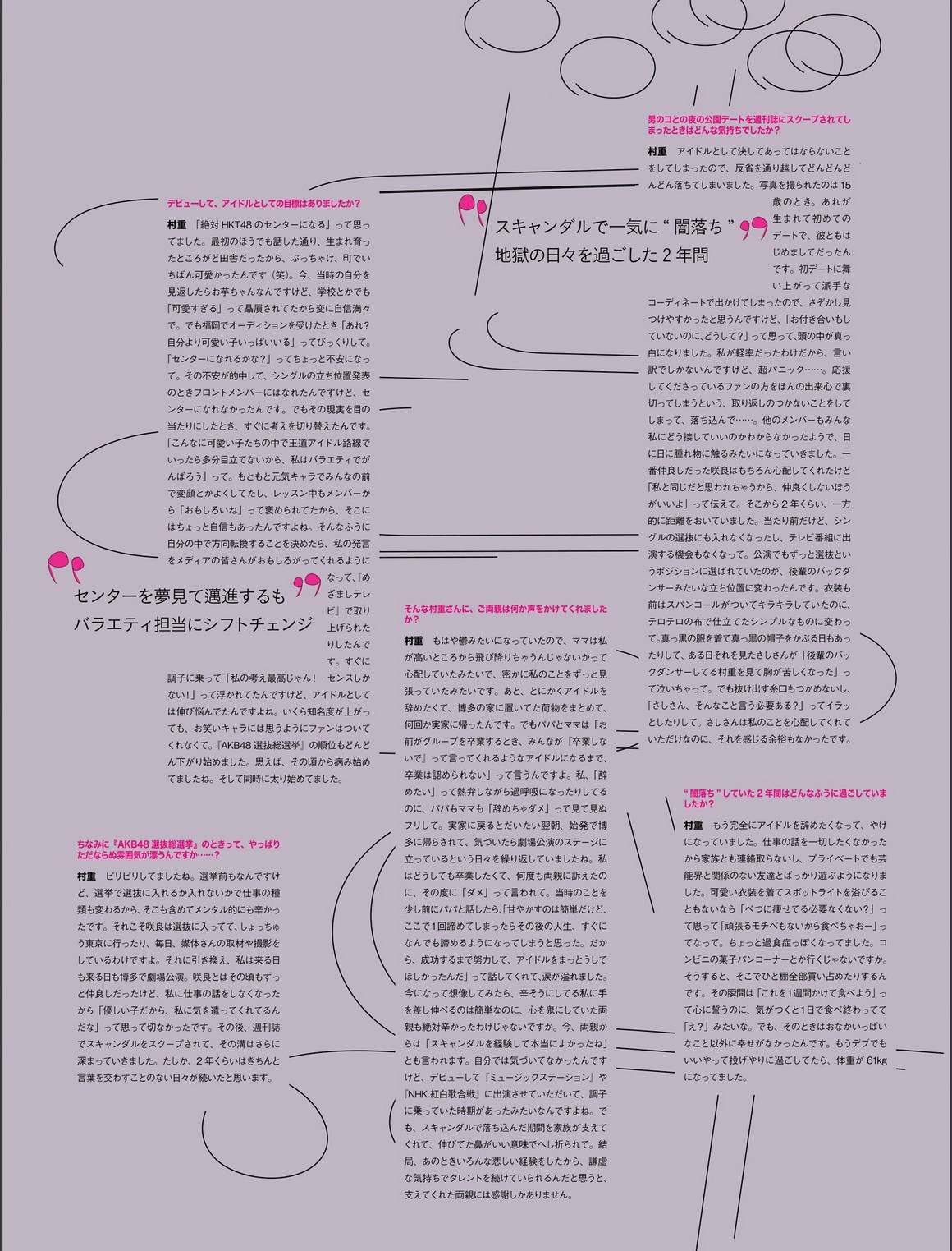 [Photobook] NO.0284 びびぐら 村重杏奈 (別冊ＶｉＶｉ) ...